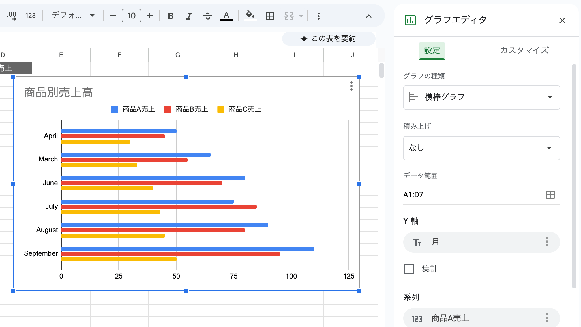 「グラフの種類」で「横棒グラフ」を選択